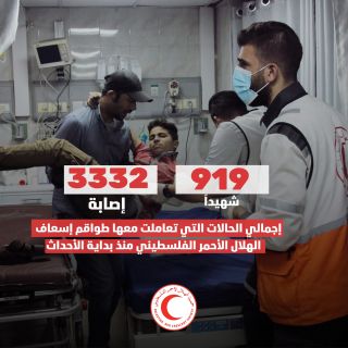 |📍تحديث: منذ بداية الأحداث وحتى اليوم 16.10.2023 الساعة 11:00 صباحاً.

-تعاملت طواقم الهلال الأحمر الفلسطيني مع (4251)...